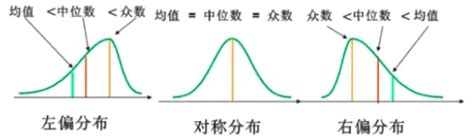 偏左帝王向|关于「左」和「右」的基本认识